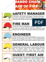 ERT Helmet Hierarchy
