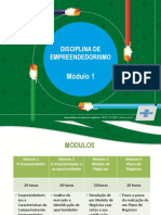 Slides Modulo 1