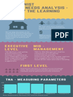 Literacy Charity Infographic