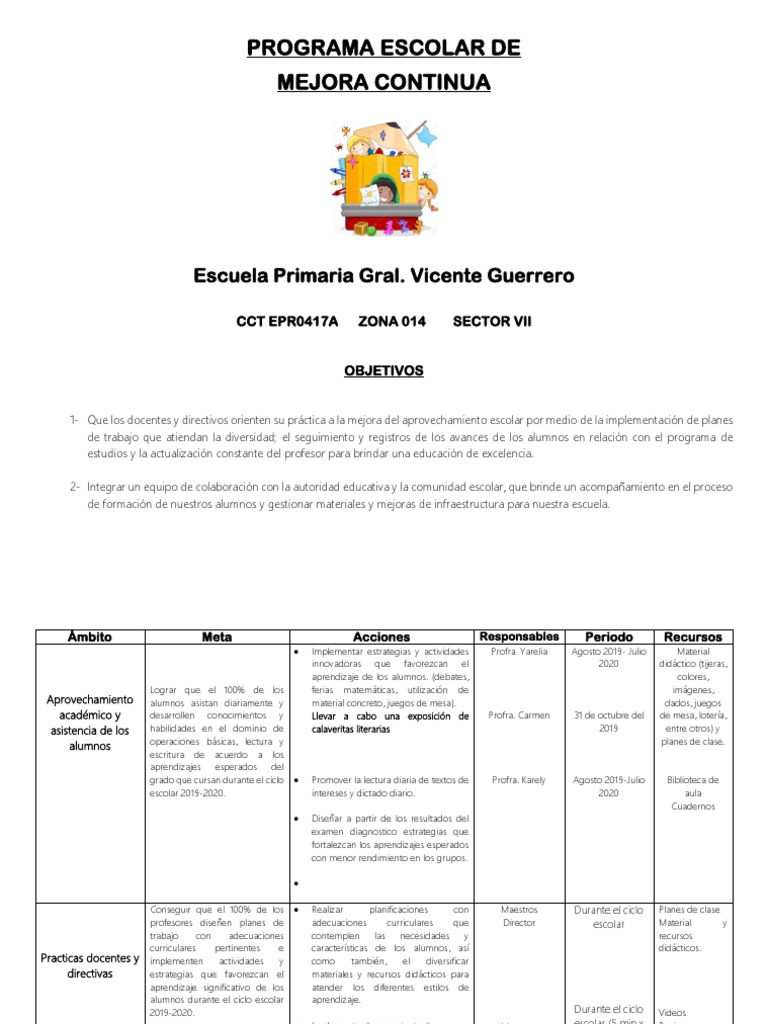 Programa Escolar de Mejora Continua | PDF