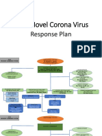 2019 Novel Corona Virus Preparedness and Response Plan - Updated