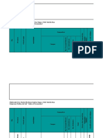 Matriz de Evaluacion Biomecanica en Excel