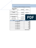 Laboratorio Contable 2