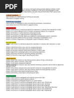 Curriculum Plan and Scope and Sequence Creative Wriitng