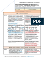 Cuadro comparativo entre DS.055-2010-EM y DS.024-2016-EM pdf.pdf