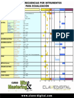 Mapa-frecuencias-por-instrumentos.pdf