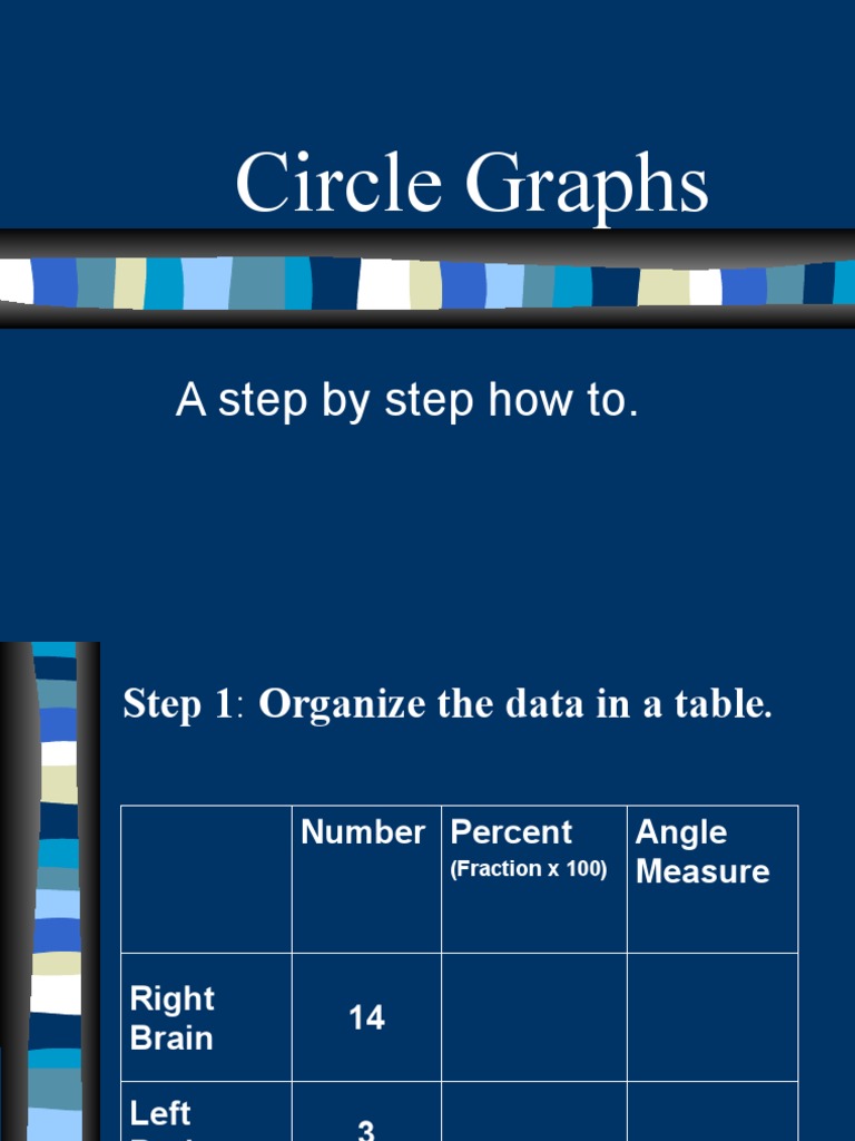 Circle Graphs Demo | PDF | Teaching Methods & Materials