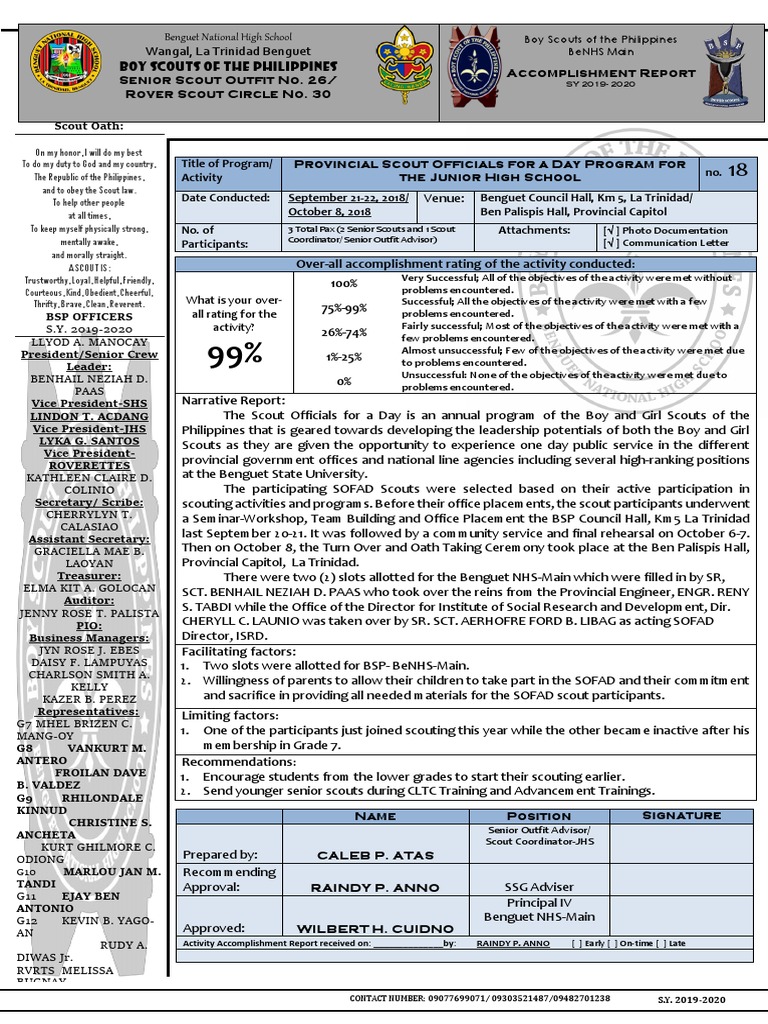 BSP Accomplishment Report Sample | Download Free PDF | Scouting ...