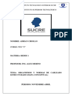 Mapa Conceptual Cableado Estructurado