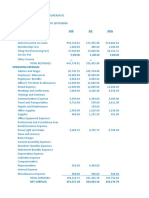 Actual Vs Budget 2019 Jan-september.xlsx