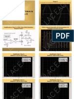 Amplificadores de potencia clase H y D