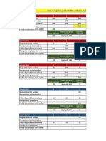 Ejercicio DRP