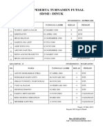 Daftar Peserta Turnamen Futsal