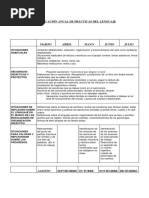 PLANIFICACIÓN Prácticas Del Lenguaje PRIMER GRADO