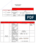 ACTIVIDAD 3 Calculo Integral