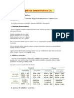 Adjetivos determinativos y sus tipos