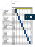 Daftar Prestasi Belajar