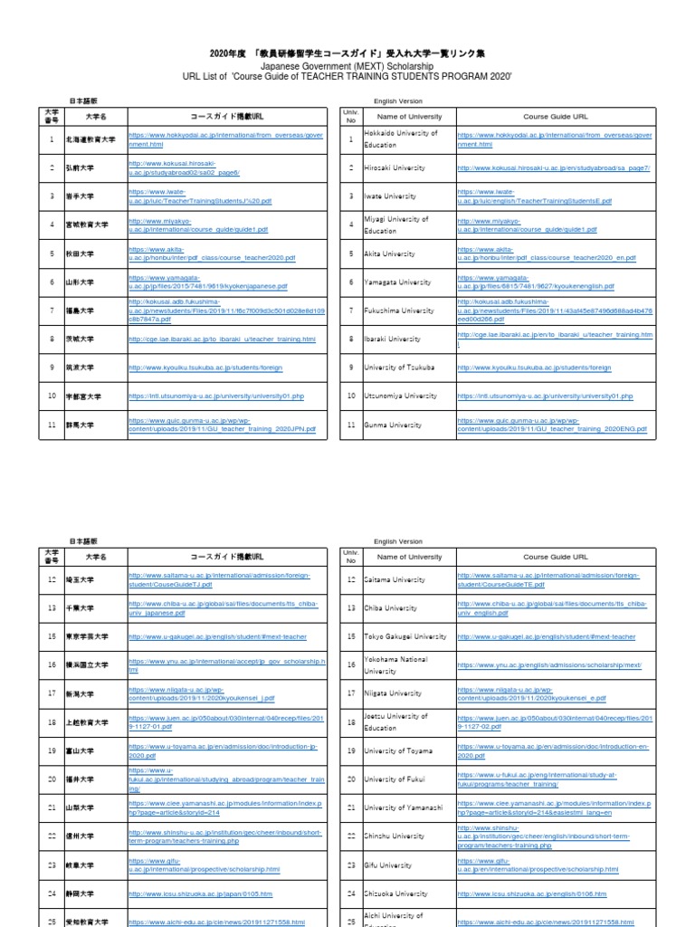 Mxt Gakushi02 02 Shintoism Computing And Information Technology