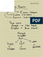 kedaruratan infeksi Susunan Saraf Pusat_1