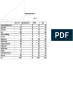 Rwjregistrasi001 - Juli 2018