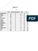 Rwjregistrasi001 - Agustus 2018