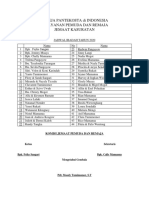 Jadwal ibadah Pelprap