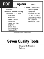 Problem Solving Tool Template 5D | PDF | Business | Computers
