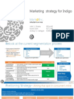 Marketing Strategy For Indigo PDF