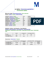 conversion_parameters.pdf