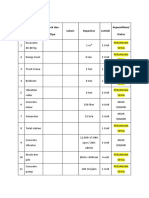 03 Daftar Isian Peralatan Utama