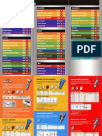 Anchor Classification Guide.pdf