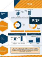 FMCG-Infographic-September-2019.pdf