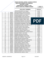 Resultados Primer Examen Cepre Iii 2020