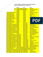 Daftar - Proposal Peserta Workhsop