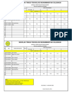 FR.09-Jadwal Praktikum 2020 Khusus M - 1