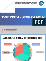 Bisnis Proses Arkas PDF