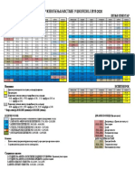 RK 2019-2020 PDF