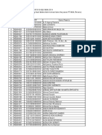 PT INKA (Persero) Madiun 2014 Administrative Selection Results