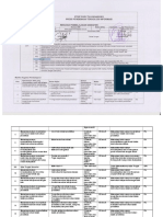 RPS Komunikasi Pendidikan ACC - KEL.3 - 3A PDF