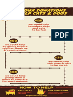 Charity Infographic PDF