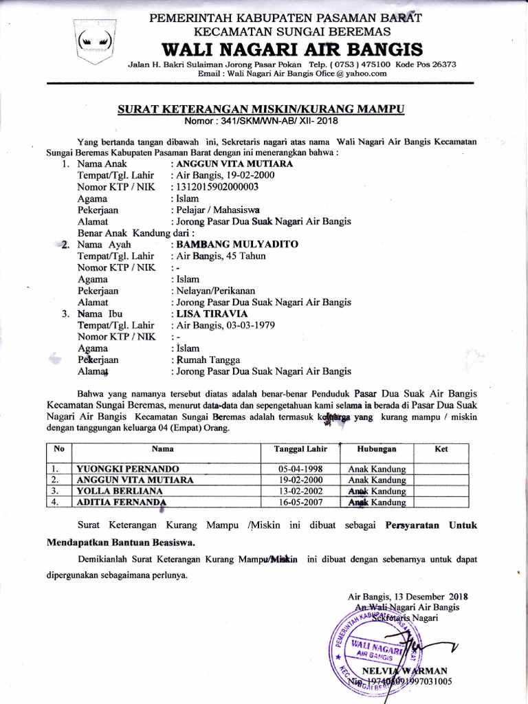 Surat Keterangan Miskin Pdf Pdf