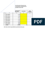 Data TFR Untuk Evaluasi Renstra Tahun 2018-2023