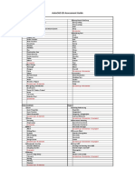 AutoCAD Assessment Chart Rev 2
