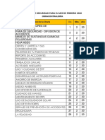 CHARLAS DE SEGURIDAD PARA EL MES DE FEBRERO 2020 OBRACONTRALORÍA.docx