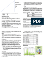 S1 Introduction to Statistics.docx