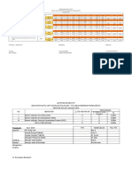 Grafik, Analisa Dan Tindak Lanjut Poliklinik