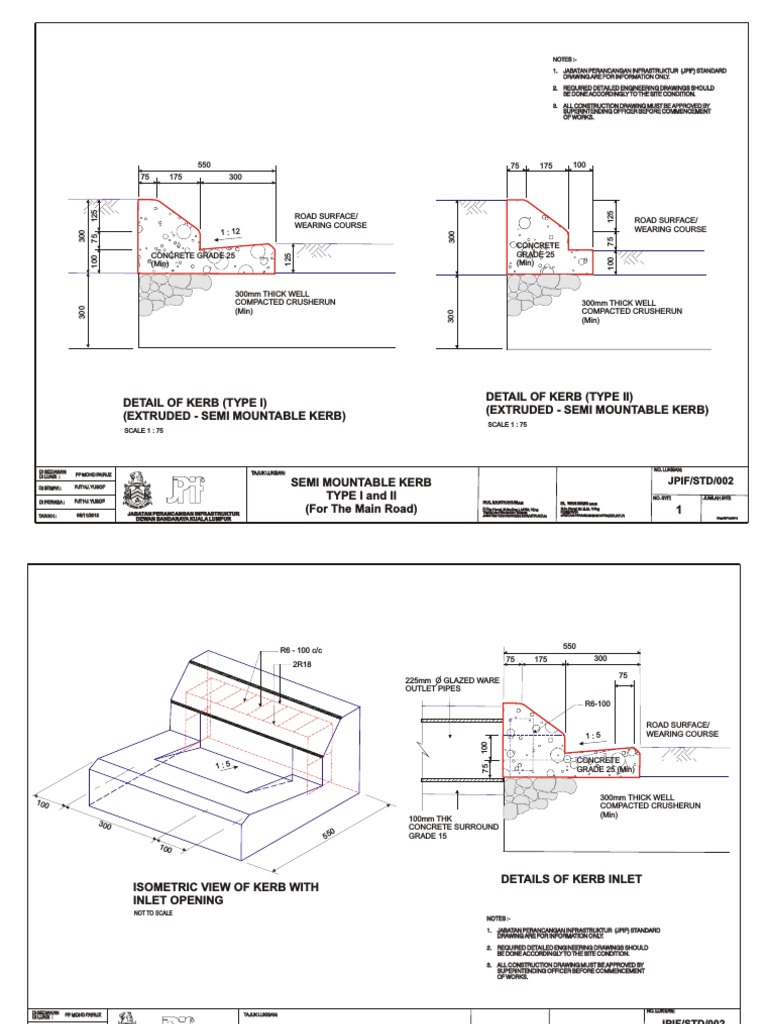 Standard drawing detailing semimountable kerb types I and II for main