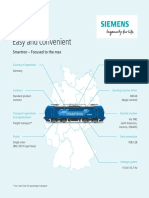 Siemens Smartron-Datasheet