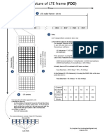 LTE-FDD.pdf