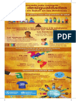 Inforgafia. Una Mirada de Las Desigualdades de Genero en Salud en Las Americas PDF